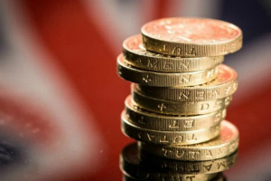 英镑失守1.30大关 卡尼放鸽后数据也来“添堵”