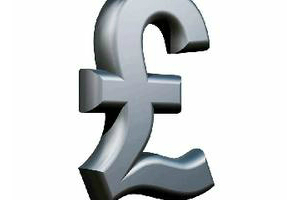 8月21日英镑机构观点汇总(亚市)