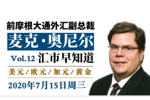 【汇市早知道】美元走软 黄金双重顶受阻 欧央行会议明日来袭