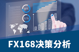 决策分析：尾盘突然一波急拉！黄金冲上2050美元 大限将至、很多事情即将发生？