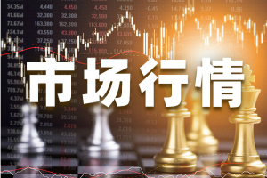 黄金：又是一个空头信号？欧元/美元、美元/日元、现货黄金、美国原油技术走势前瞻