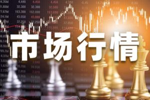 黄金正在新一轮反攻？欧元/美元、英镑/美元、美元/日元、美元指数、现货黄金技术走势前瞻