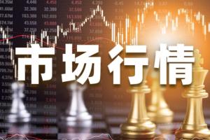 非农周来袭：黄金料将有破位行情？欧元/美元、英镑/美元、美元/日元、美元指数、现货黄金技术走势前瞻