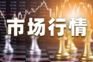 小非农来袭：势将引发市场短线剧烈波动！黄金等待突破：欧元/美元、英镑/美元、美元/日元、美元指数、现货黄金、美国原油技术走势前瞻