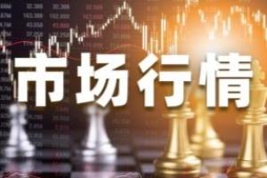 多头回来了：黄金可能将测试1800关口！？欧元/美元、英镑/美元、美元/日元、现货黄金技术走势前瞻