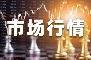 黄金技术面构筑看涨旗形？欧元/美元、英镑/美元、美元指数、现货黄金技术走势前瞻