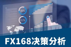 决策分析：鲍威尔首次亲口说Taper！美元为何重挫、欧元冲破1.18、黄金最多拉升超25美元……