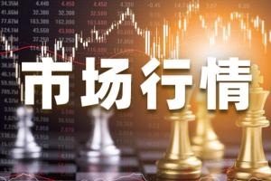 美元为何破位94？金价技术面空头信号强烈！欧元/美元、英镑/美元、美元指数、现货黄金技术走势前瞻