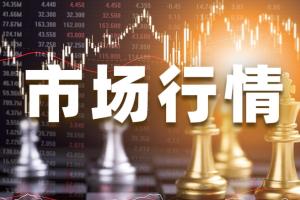 突发行情！美元短线突然急跌、刷新日内低点 欧元、英镑、日元和澳元最新交易分析