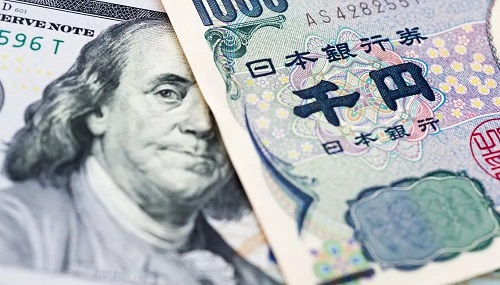 美元/日元飙升至2023年新高！两张图看技术前景 投资者该如何获利了结？